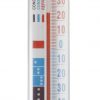 Frystermometer, BBM