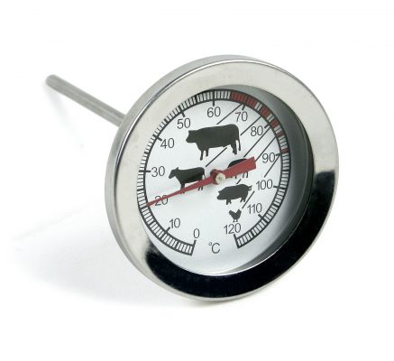 Stektermometer, Exxent